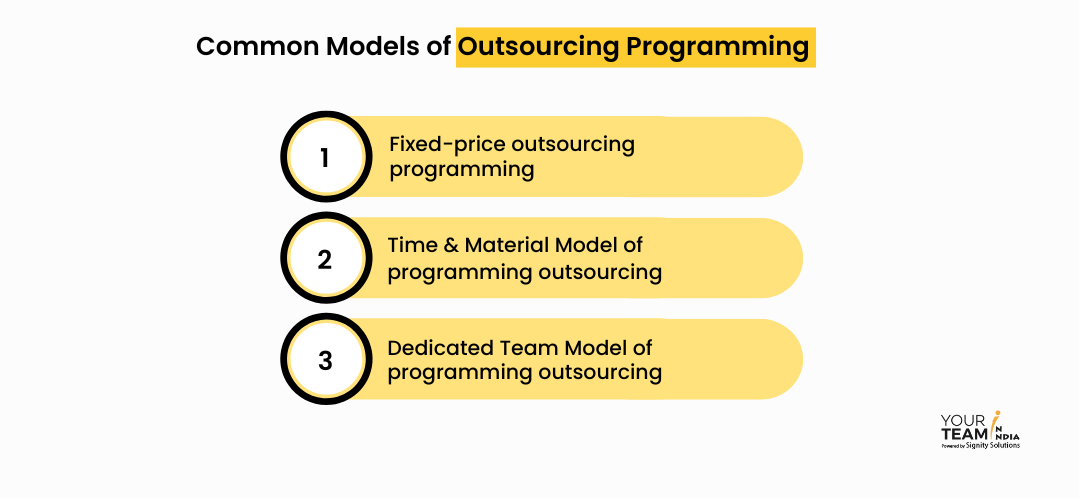 Common Models of Outsourcing Programming (1)