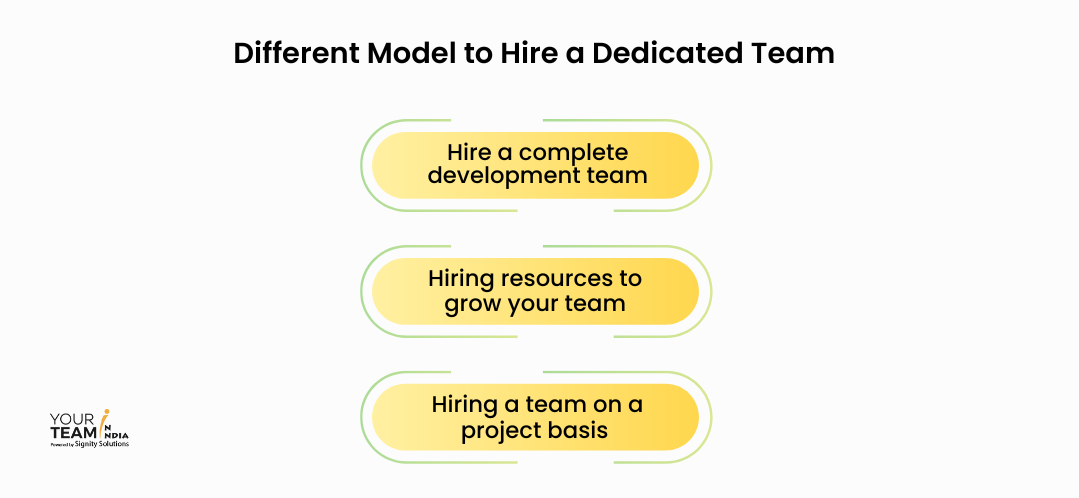 Different Model to Hire a Dedicated Team