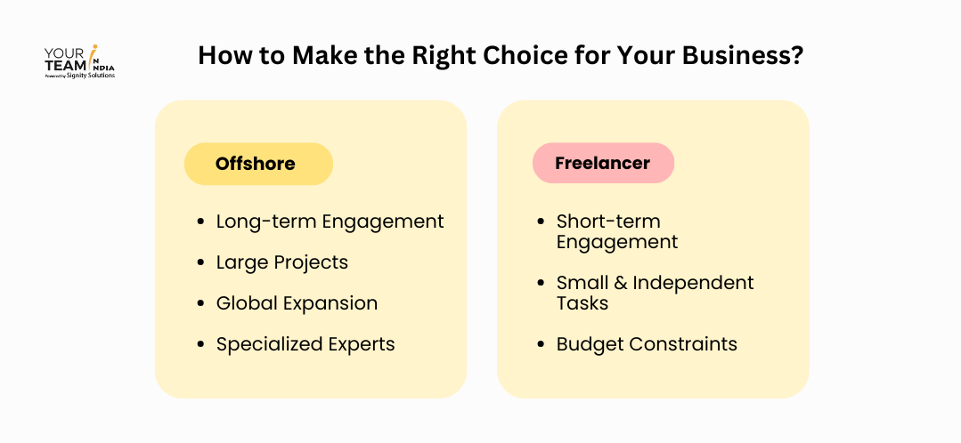 Freelancing vs. Offshore Development (1)