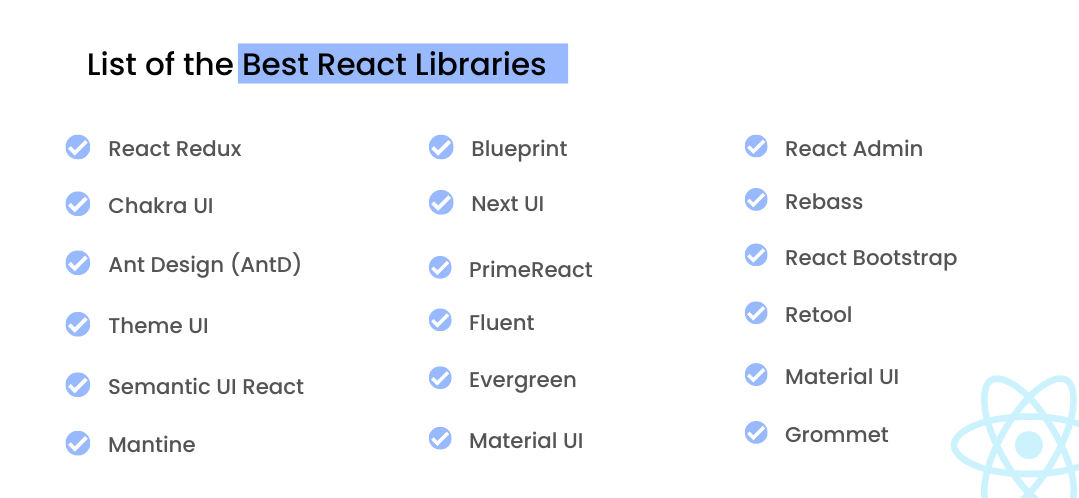 List of the Best React Libraries  (1)