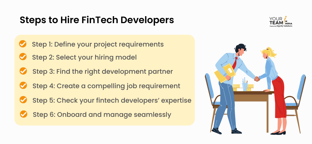 Steps to Hire FinTech Developers